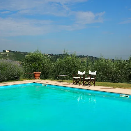 I Parigi Corbinelli Residenze